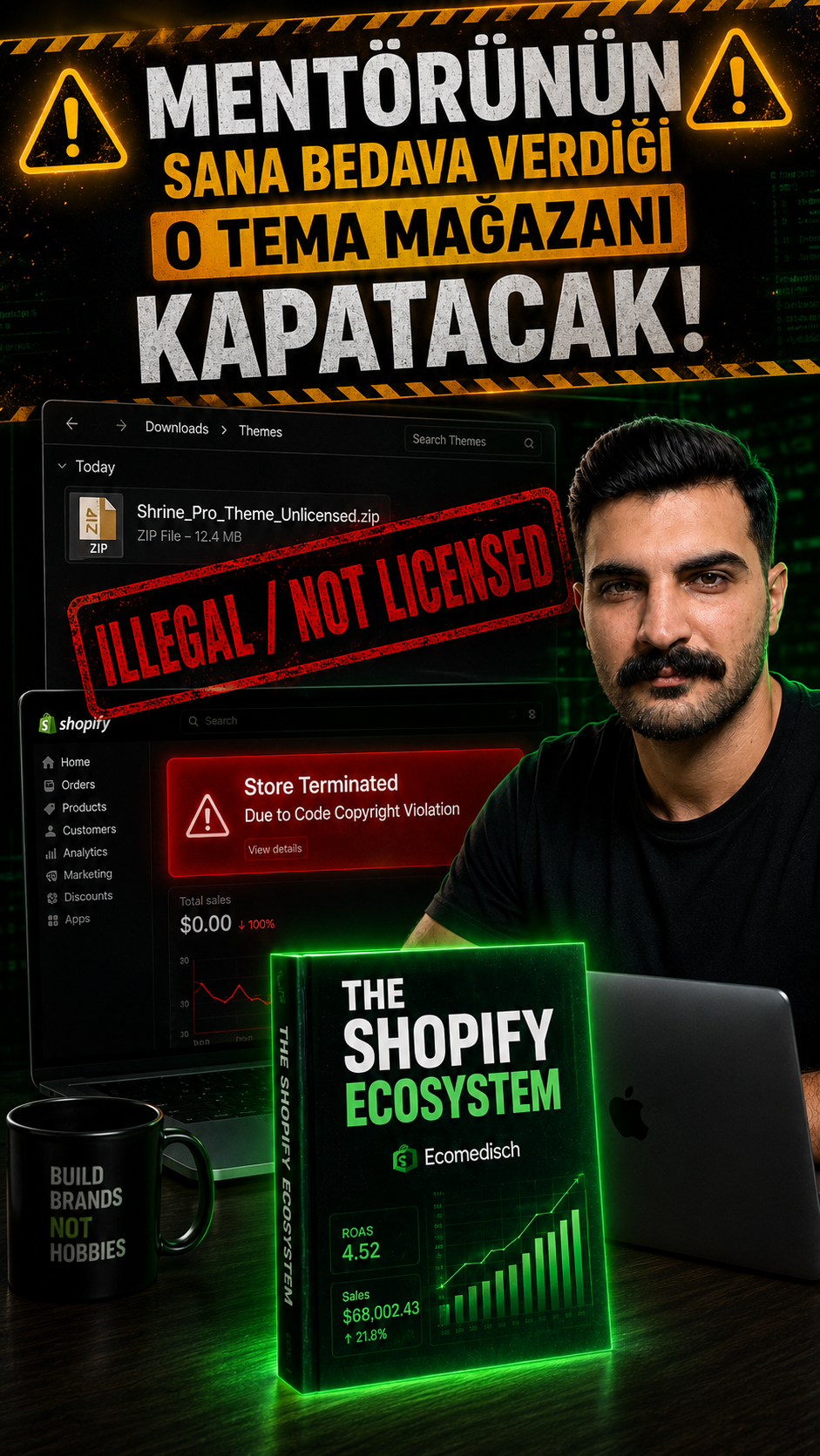 THE SHOPIFY ECOSYSTEM (E-Kitap)