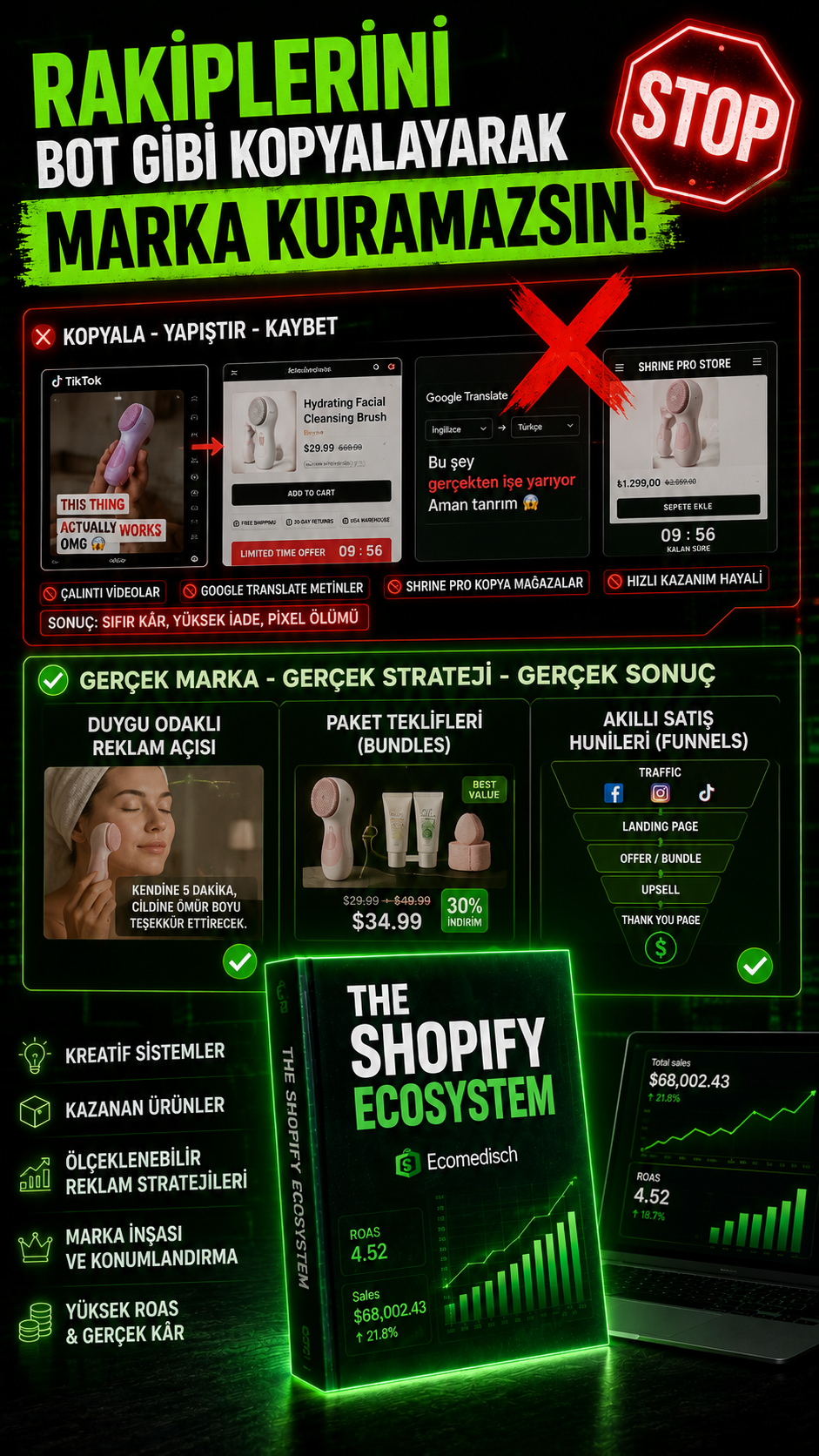 THE SHOPIFY ECOSYSTEM (E-Kitap)