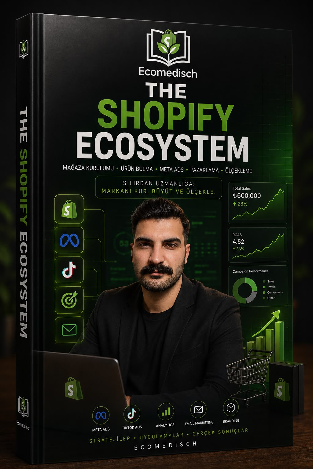 THE SHOPIFY ECOSYSTEM (E-Kitap)
